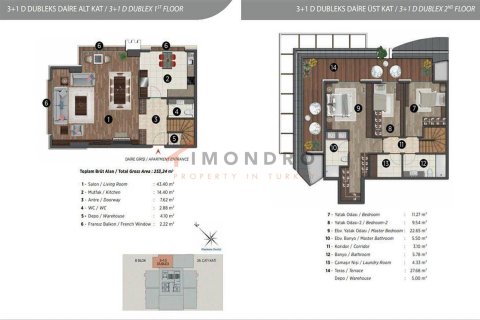 2+1 Apartment en Kartal, Turkey No. 17369 2