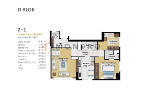 3+1 Appartement à Bagcilar, Turkey No. 17399 5