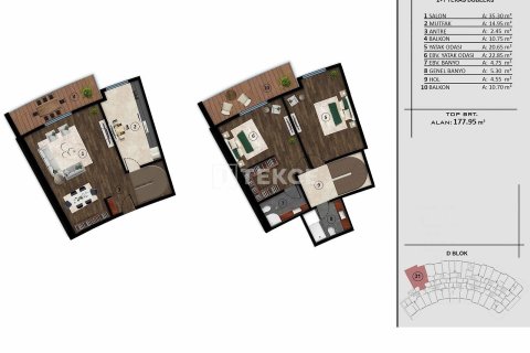 1+1 Appartement à Basiskele, Turkey No. 16220 26