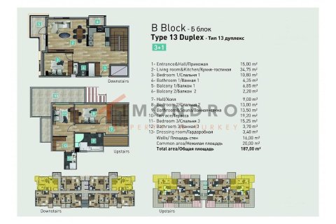 2+1 Appartement à Antalya, Turkey No. 17341 3