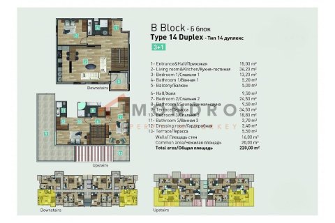 2+1 Apartment in Antalya, Turkey No. 17341 2