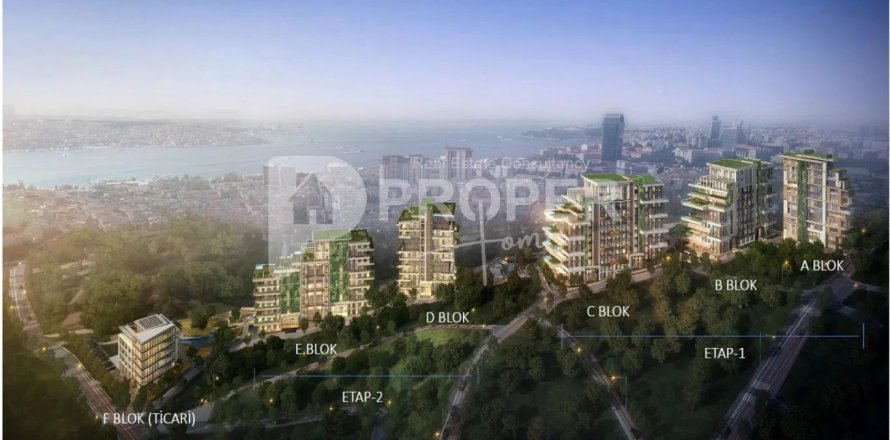 0+5 Apartment en Sisli, Turkey No. 14034