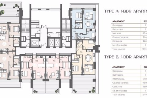 1 chambre Appartement à Agios Tychonas, Cyprus No. 36862 19