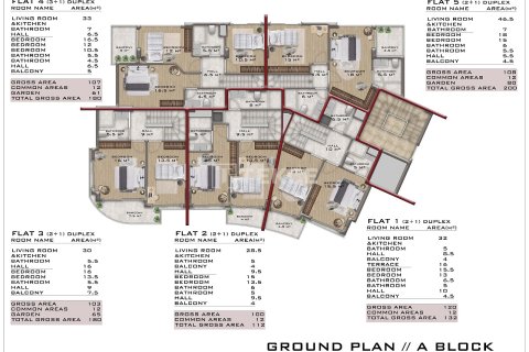 Квартира 2+1 в Аланья, Турция №92470 21
