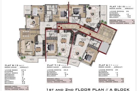 Квартира 2+1 в Аланья, Турция №92470 19