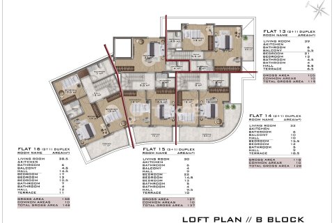 Квартира 2+1 в Аланья, Турция №92472 17
