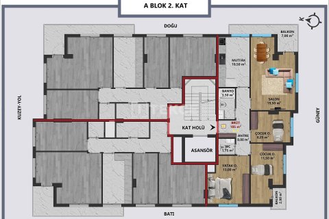 3+1 Penthouse à Antalya, Turkey No. 15945 6