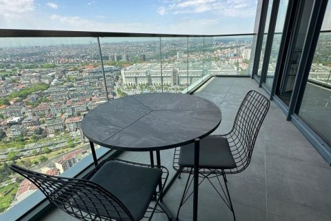 1+1 Apartment en Istanbul, Turkey No. 15088 4