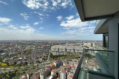 1+1 Appartement à Istanbul, Turkey No. 15088 3