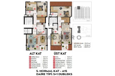 3+1 Appartement à Besiktas, Turkey No. 20611 23