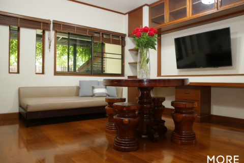 42 bedrooms Commercial property in Chiang Mai, Thailand No. 2196 20