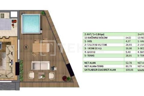 1+1 Appartement à Yalova, Turkey No. 11322 27