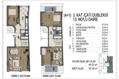 4+1 Appartement à Istanbul, Turkey No. 15129 11