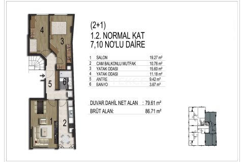 4+1 Appartement à Istanbul, Turkey No. 15129 15