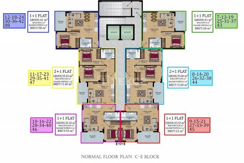 2+1 Penthouse à Alanya, Turkey No. 53854 20