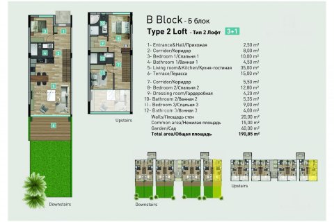 3+1 Apartment in Antalya, Turkey No. 11711 16