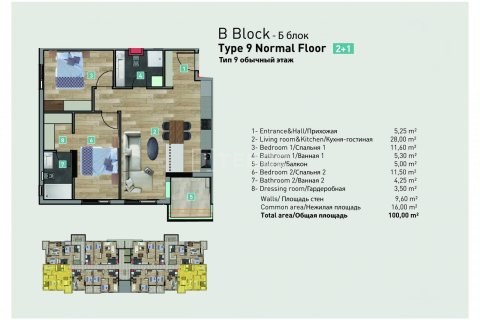 3+1 Apartment in Antalya, Turkey No. 11711 23