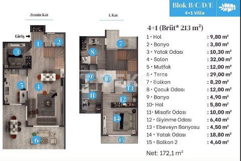 Вилла 4+1 в Аксу, Турция №16536 16