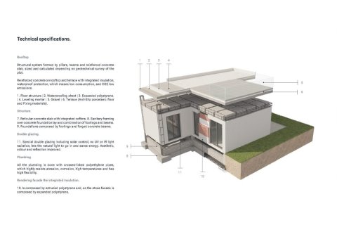 Вилла с 3 спальнями в Альгорфа, Испания №27558 15