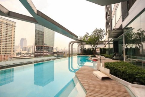 1 bedroom Condo  in Bangkok, Thailand No. 445 2