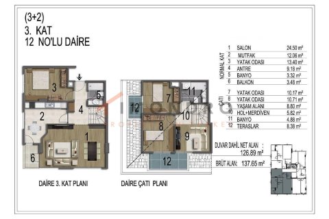 4+1 Apartment en Eyup, Turkey No. 17213 13