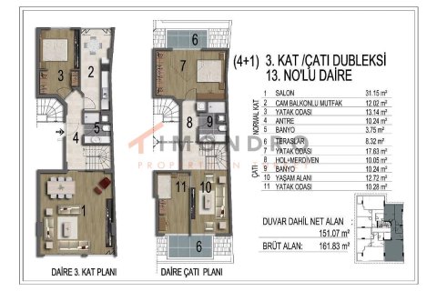 4+1 Apartment en Eyup, Turkey No. 17213 18