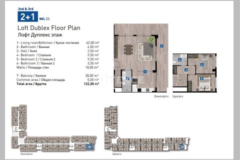 2+1 Penthouse à Antalya, Turkey No. 21541 30