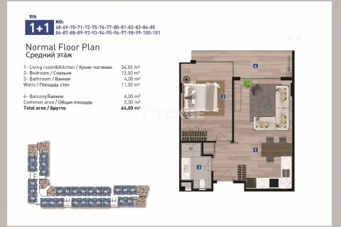 2+1 Penthouse à Antalya, Turkey No. 21541 21