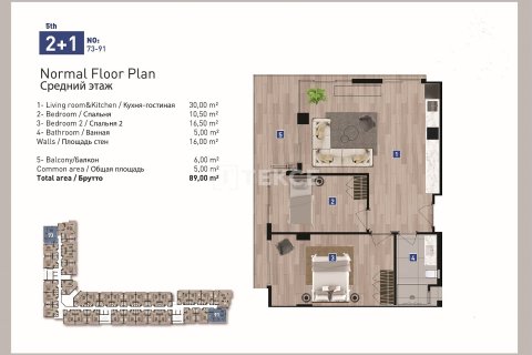 2+1 Penthouse à Antalya, Turkey No. 21541 22