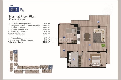 Пентхаус 2+1 в Анталья, Турция №21541 25