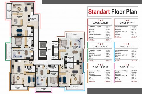 2+1 Penthouse à Alanya, Turkey No. 11562 25