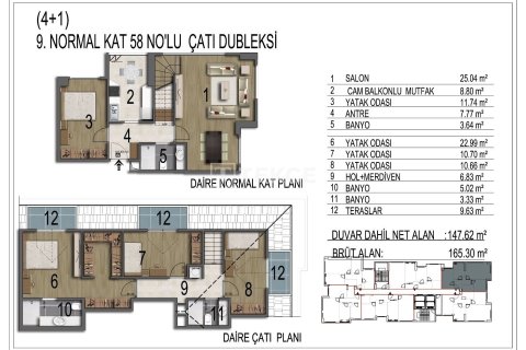 2+1 Appartement à Istanbul, Turkey No. 15130 2