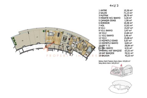 4+1 Appartement à Basaksehir, Turkey No. 17952 15