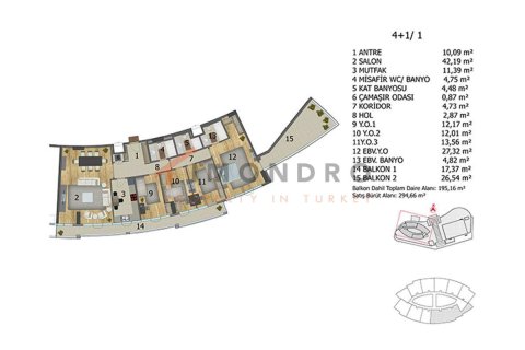 4+1 Appartement à Basaksehir, Turkey No. 17952 13