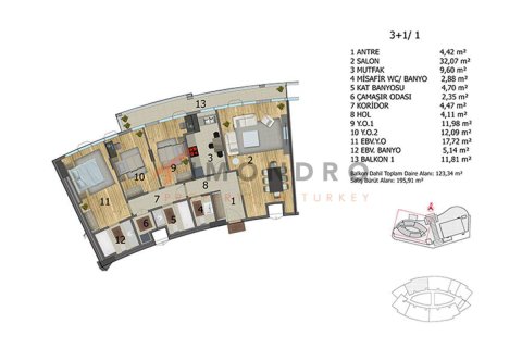 4+1 Appartement à Basaksehir, Turkey No. 17952 3