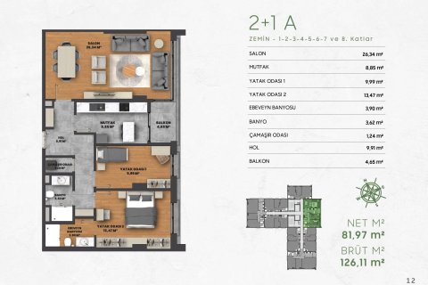 2+1 Apartment in Kâğıthane, Turkey No. 13951 3