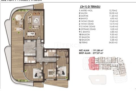 4+1 Apartment en Bueyuekcekmece, Turkey No. 17524 27