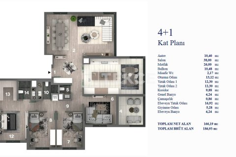 4+1 Appartement à Ankara, Turkey No. 91108 28