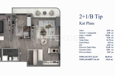 4+1 Appartement à Ankara, Turkey No. 91108 2