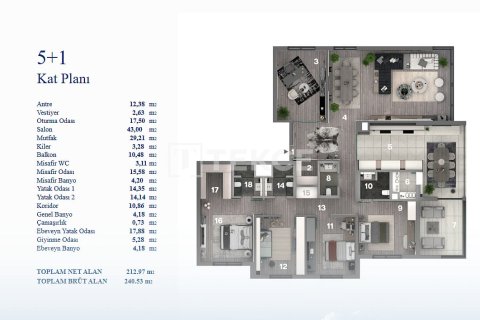 4+1 Appartement à Ankara, Turkey No. 91108 29