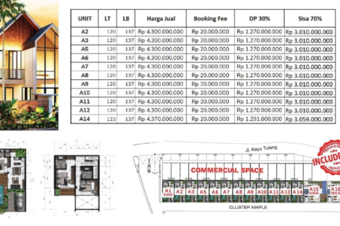 3 bedrooms Villa in Canggu, Indonesia No. 22774 9