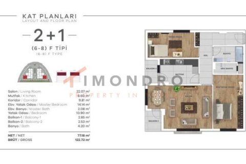 3+1 Apartment in Eyup, Turkey No. 17077 11