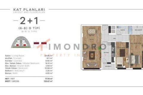 3+1 Apartment in Eyup, Turkey No. 17077 25