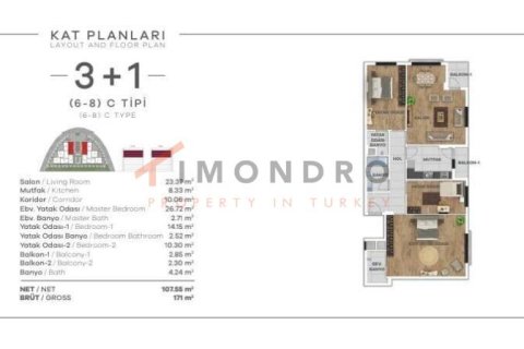 3+1 Apartment en Eyup, Turkey No. 17077 23