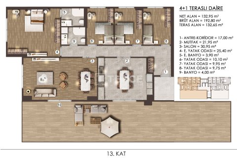 3+1 Appartement à Bueyuekcekmece, Turkey No. 16843 8