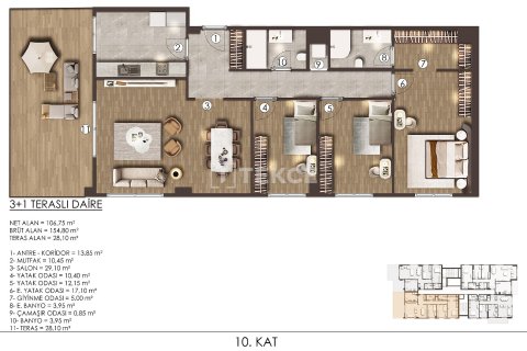 3+1 Appartement à Bueyuekcekmece, Turkey No. 16843 2