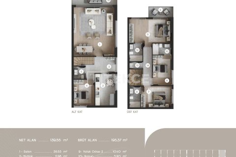 4+1 Appartement à Izmir, Turkey No. 20777 29