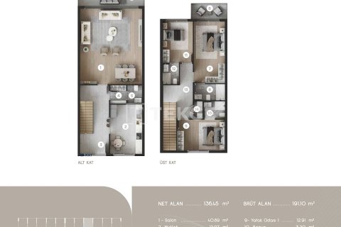 4+1 Appartement à Izmir, Turkey No. 20777 30