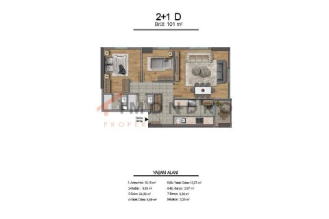 3+1 Apartment en Bagcilar, Turkey No. 17469 12