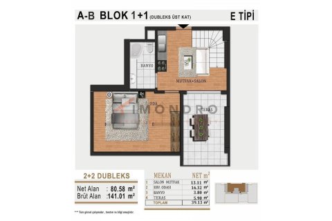 2+1 Appartement à Kartal, Turkey No. 17273 2